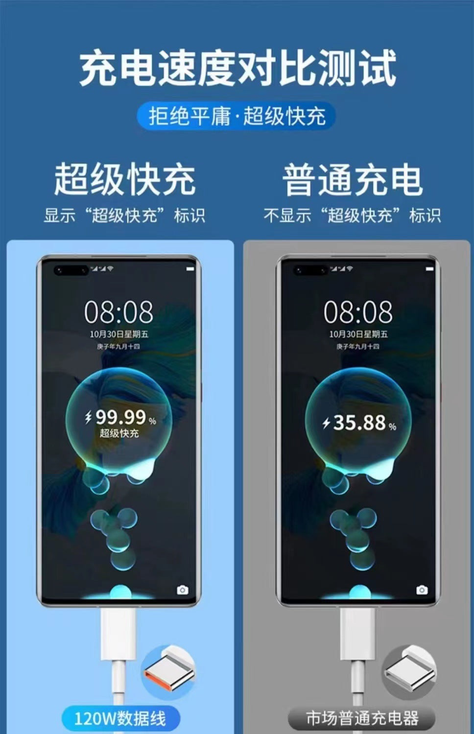 Wholesale for Huawei 120W charger Mate40pro66W super fast charging Nove glory mobile phone charging head