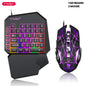 Thunderwolf T19 One-handed Keyboard Gun God Throne Left-handed Gaming Keyboard Mechanical Feel Cross-border Amazon Temu