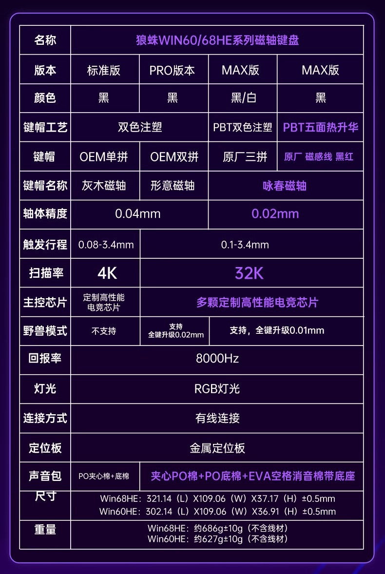 AULA tarantula WIN60/68HE magnetic shaft mechanical keyboard special customized FPS fearless contract r