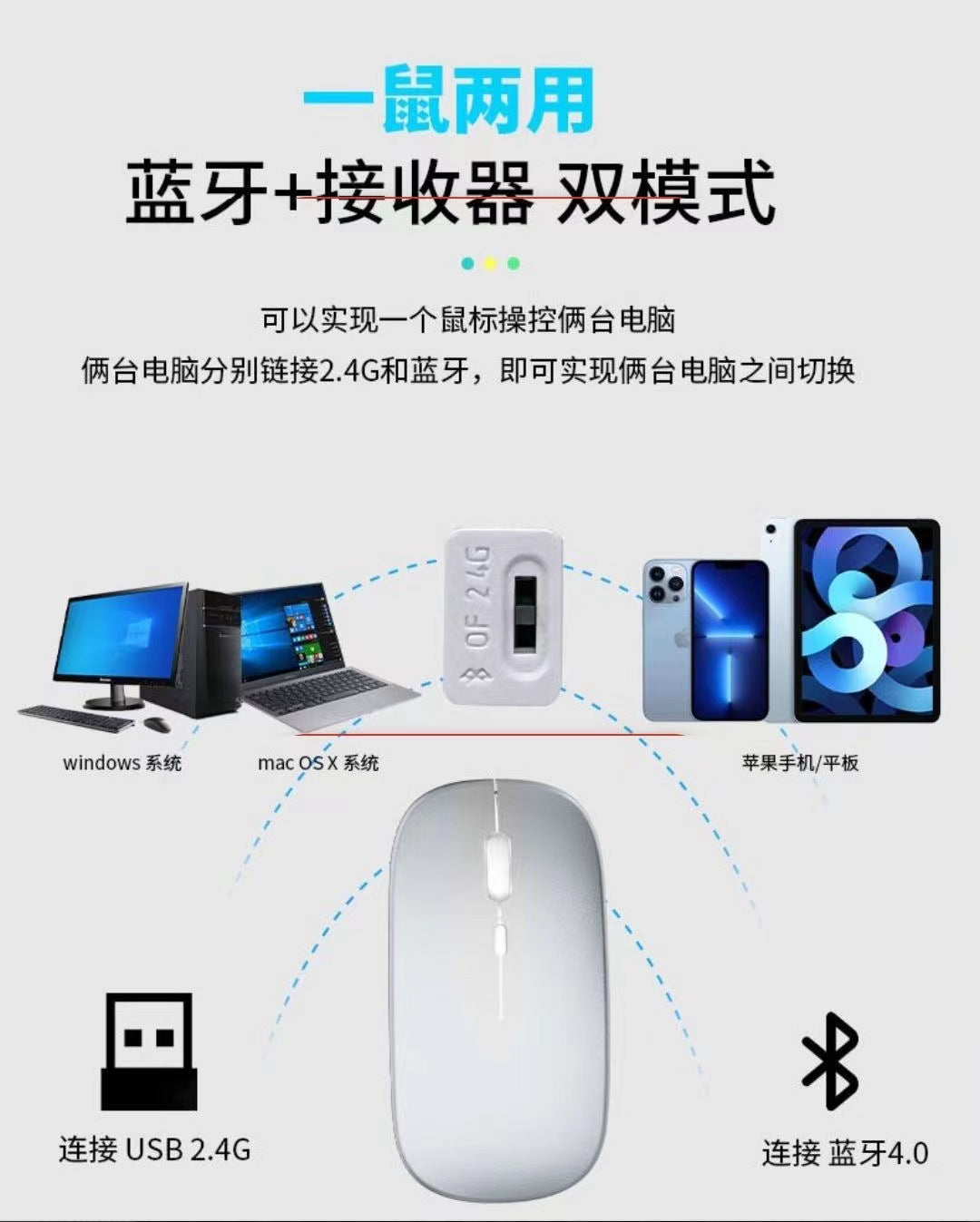 For Glory Tablet V9 Bluetooth Keyboard Protective Cover 11.5 "Glory v9/2024 ROL-W00 Keyboard