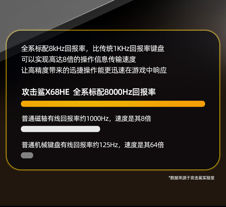 Attack Shark X68HE Magnetic Axis Mechanical Keyboard Contour Side Carved Wired RGB Electric Competition RT Adjustable Key Range Low Delay