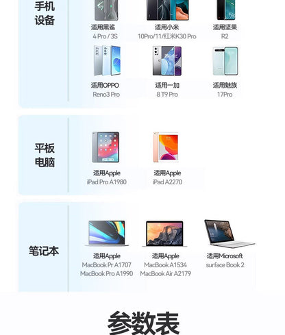 2025 New Car Charger Super Fast Charging 45W Three-In-One Pd Suitable for Apple and Huawei Retractable Cable Flash Charging