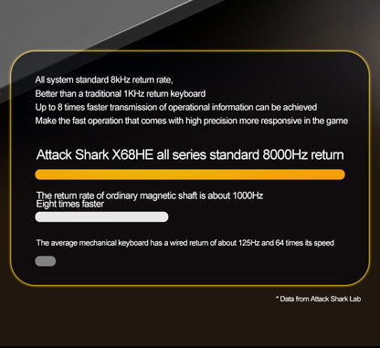 Attack Shark X68HE Magnetic Axis Mechanical Keyboard Contour Side Carved Wired RGB Electric Competition RT Adjustable Key Range Low Delay