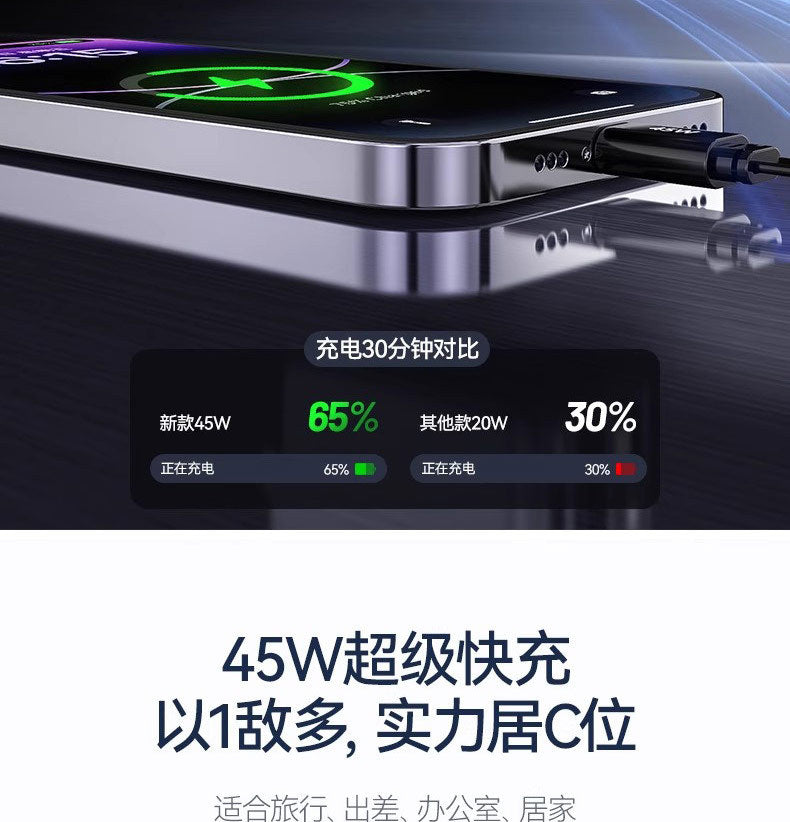 2025 New Car Charger Super Fast Charging 45W Three-In-One Pd Suitable for Apple and Huawei Retractable Cable Flash Charging