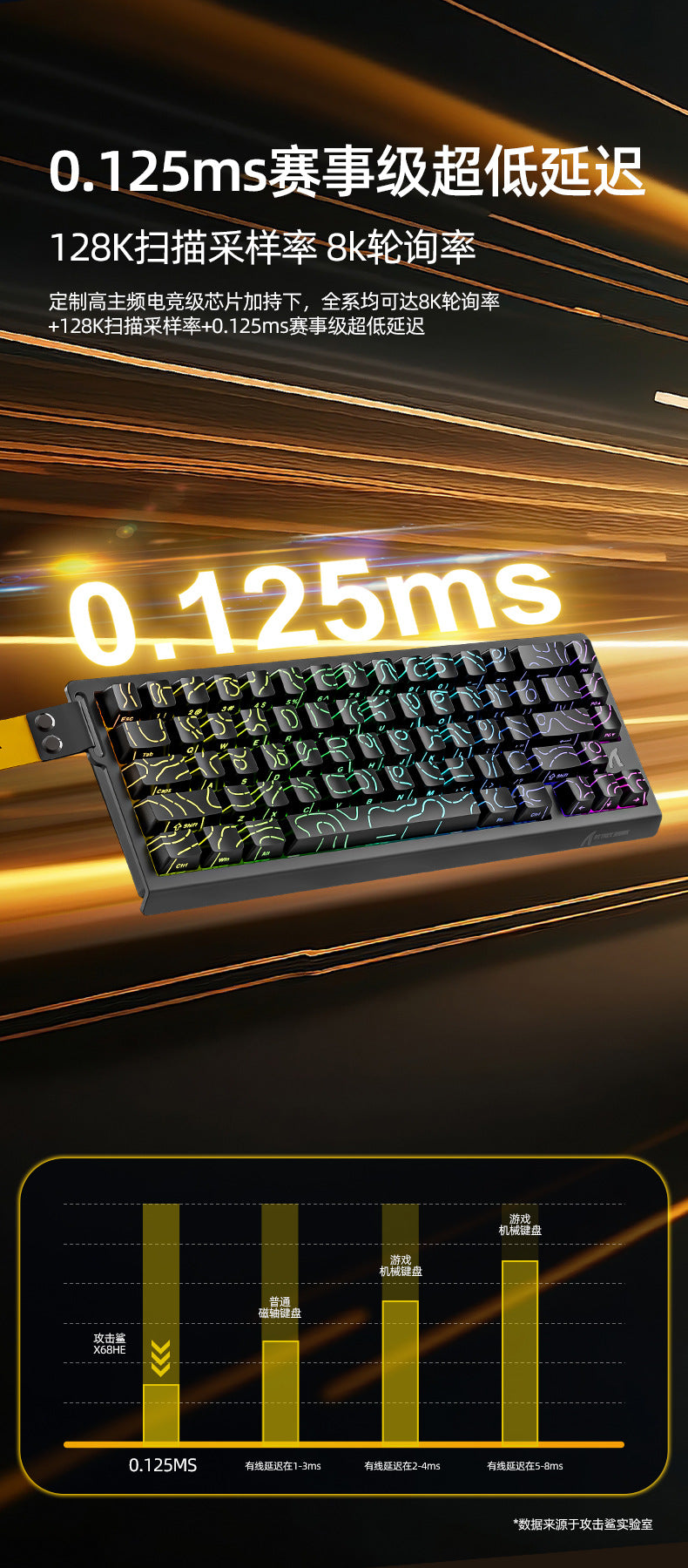 Attack Shark X68HE Magnetic Axis Mechanical Keyboard Contour Side Carved Wired RGB Electric Competition RT Adjustable Key Range Low Delay