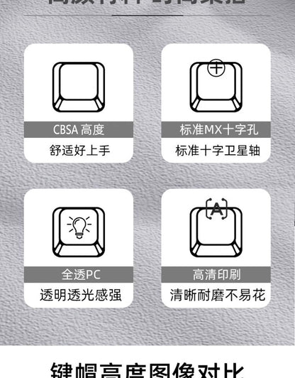 Transparent Keycap High Transmittance Mechanical Keyboard Universal 61/68/87/98/104/132 Key Pc Complete Set Cbsa