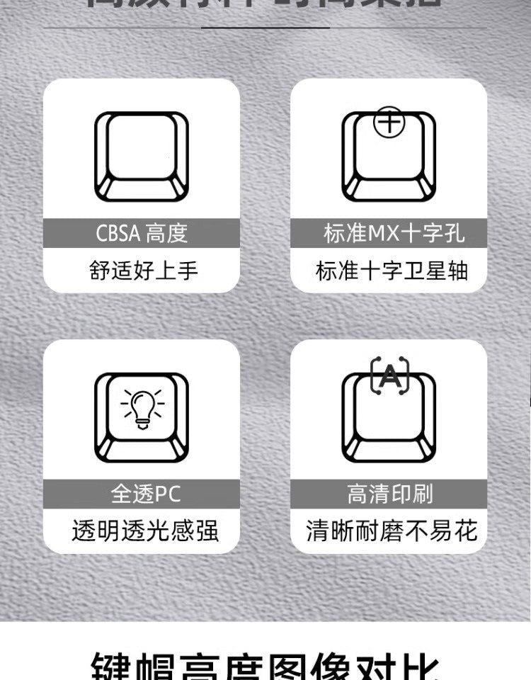 Transparent Key Cap Transparent Ice Crystal Large Complete Mechanical Keyboard Universal 61 Key 87 Key 98 Key 104 Key Crystal Key Cap
