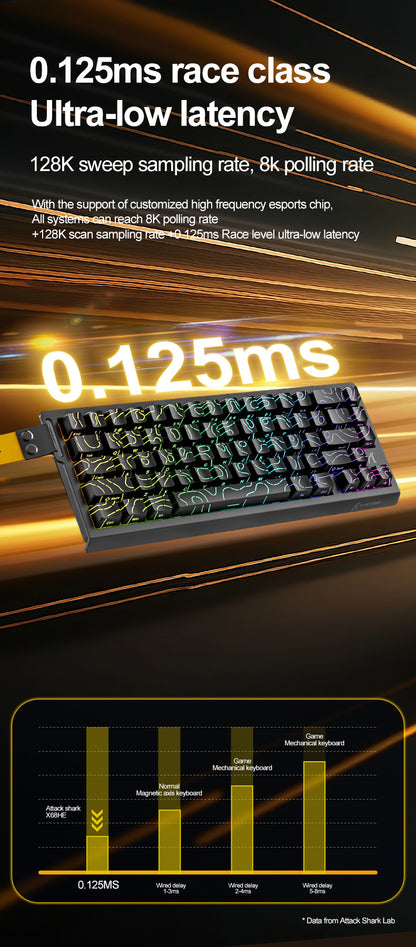 Attack Shark X68HE Magnetic Axis Mechanical Keyboard Contour Side Carved Wired RGB Electric Competition RT Adjustable Key Range Low Delay